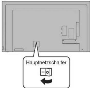 SHARP PNHW861 - ! Vorsicht - 2