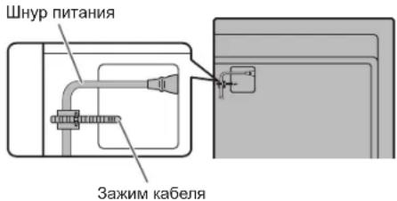 Шнур питания Зажим кабеля