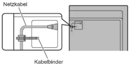 Netzkabel Kabelbinder