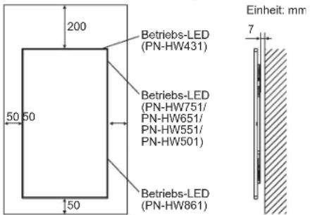 SHARP PNHW861 - WICHTIGE HINWEISE ZUR BEFESTIGUNG - 2