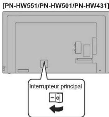 SHARP PNHW861 - !Attention - 2