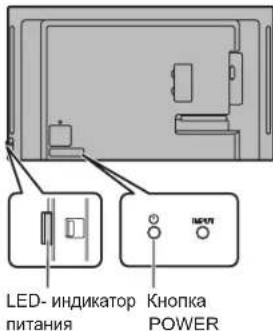 LED- индикатор питания Кнопка POWER