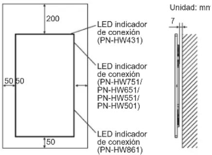 SHARP PNHW861 - PRECAUCIONES DE MONTAJE - 2