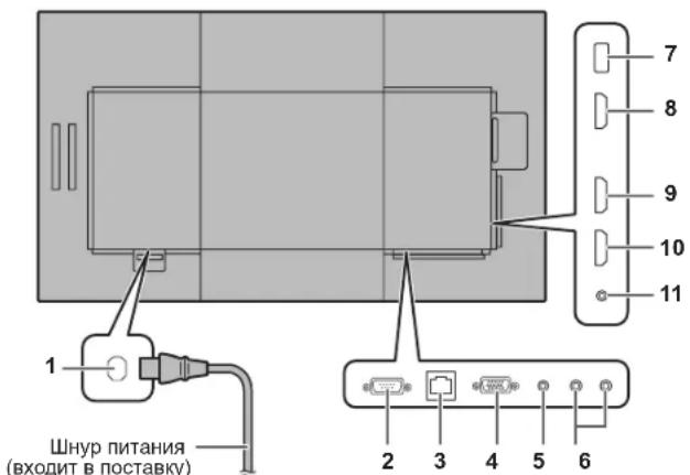1 Шнур пitaаня (вхodlt в поctавку) 2 3 4 5 6 7 8 9 10 11
