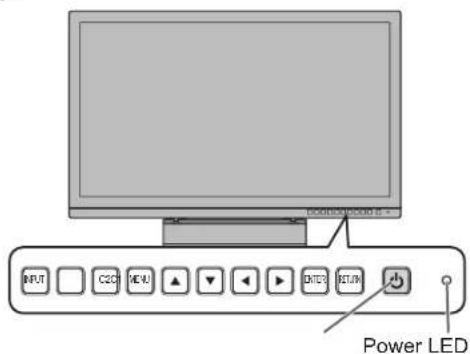 SHARP 8MB32C1 - Turning power on/off - 1
