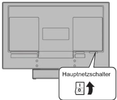 SHARP 8MB32C1 - ! Vorsicht - 1