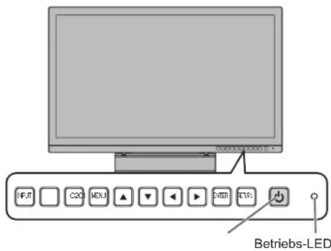 SHARP 8MB32C1 - Ein- und ausschalten - 1