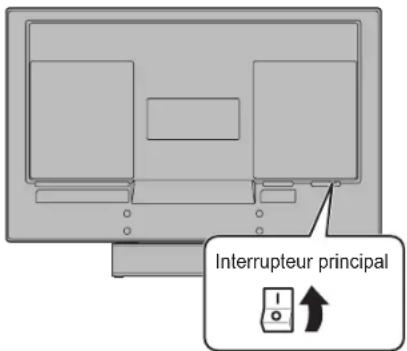 SHARP 8MB32C1 - ! Attention - 1