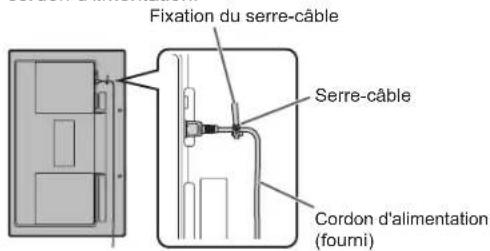 SHARP 8MB32C1 - PRÉCAUTIONS POUR LE MONTAGE - 3