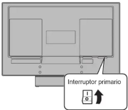 SHARP 8MB32C1 - !Precaución - 1