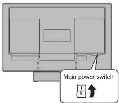 SHARP 8MB32C1 - !Caution - 1