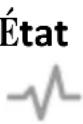 Edimax AI1001W V2 - II-2. Voyants - 4