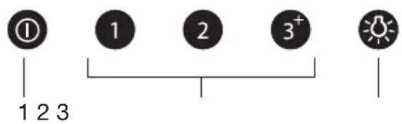 ① 1 2 3 1 2 3 2 3+ #