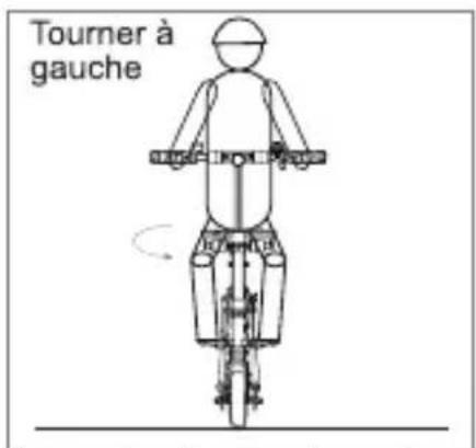 ARCHOS Airwheel Urban escooter - Apprendre à diriger le eScooter - 5