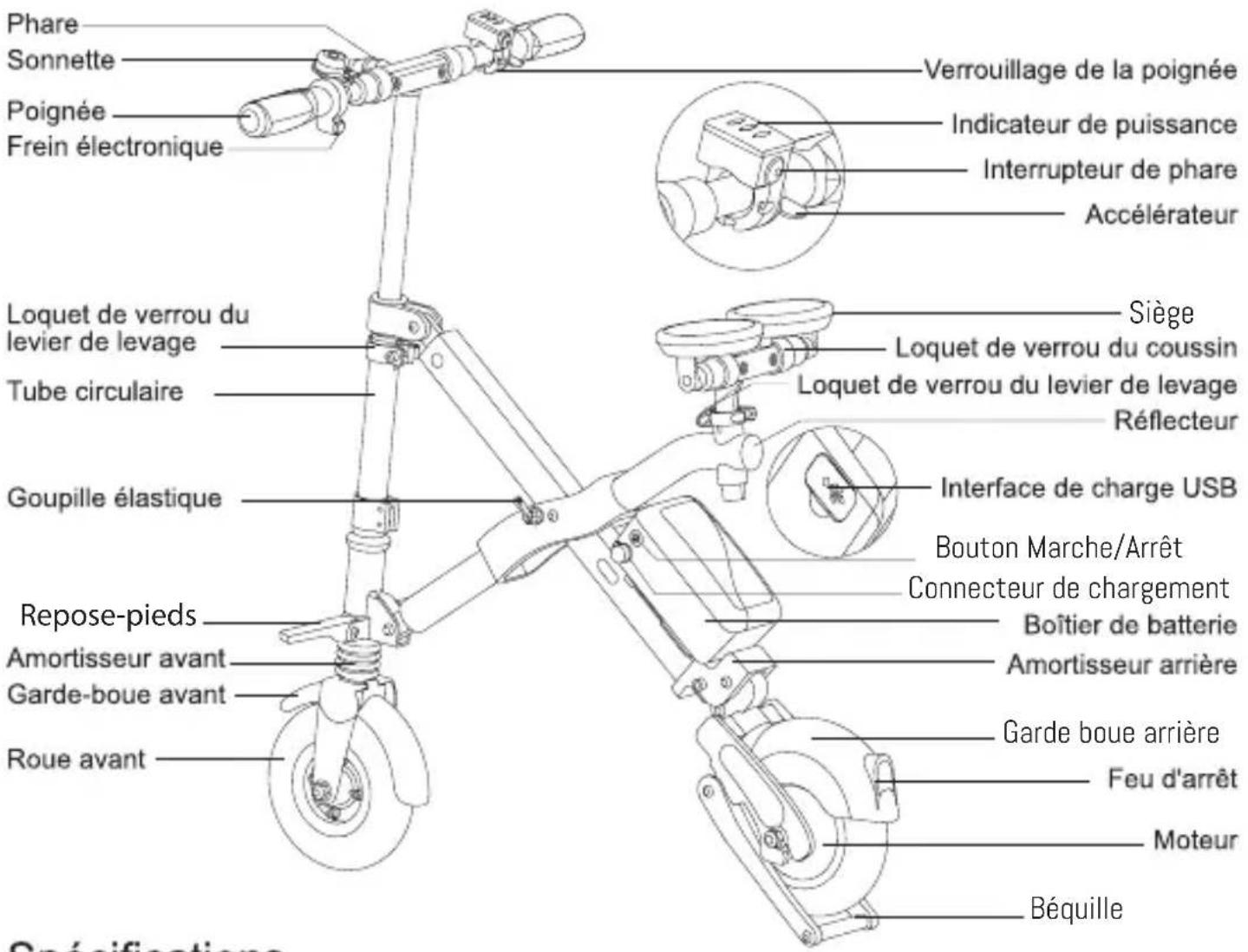 ARCHOS Airwheel Urban escooter - Vérification du contenu de l'emballage - 2