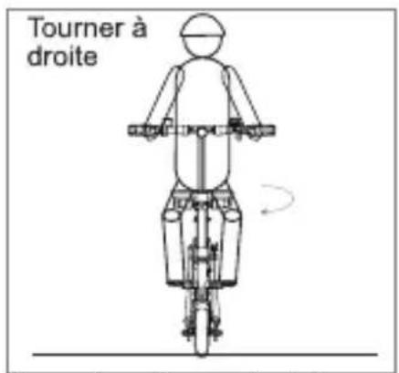 ARCHOS Airwheel Urban escooter - Apprendre à diriger le eScooter - 4