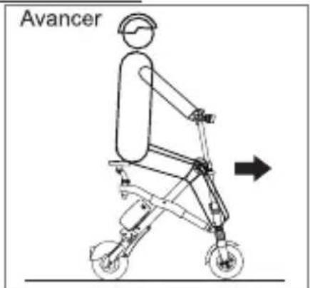 ARCHOS Airwheel Urban escooter - Apprendre à diriger le eScooter - 2
