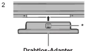 SHARP PNL652B - Drahtlose Adapterverbindung - 3