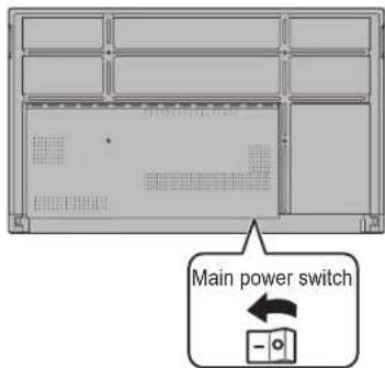 SHARP PNL652B - Turning on the main power - 1