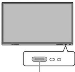 SHARP PNL652B - Ein- und ausschalten - 2