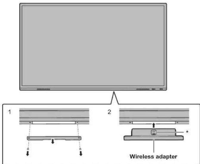 SHARP PNL652B - Attaching the wireless adapter - 1