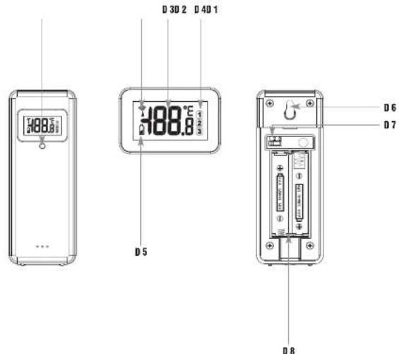 TFA 60.4521.01 - GB - 2