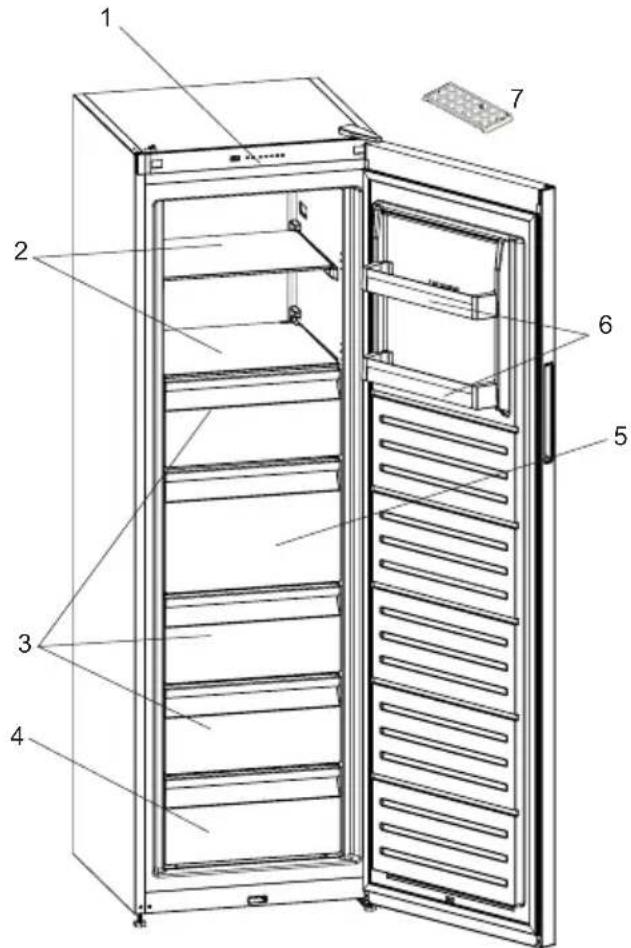 Orima ORA18560CNFX - DESCRIÇÂODO ELETRODOMÉSTICO - 1