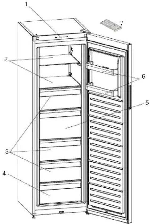 Orima ORA18560CNFX - DESCRIPTION OF THE APPLIANCE - 1