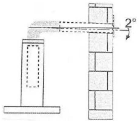 Orima ORC60630T - USO - 1