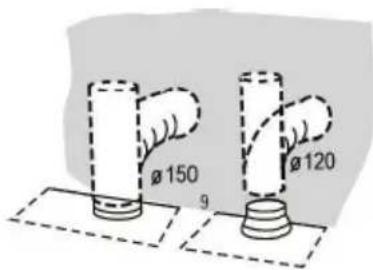 Orima ORC60630T - CONNECTIONS - 1