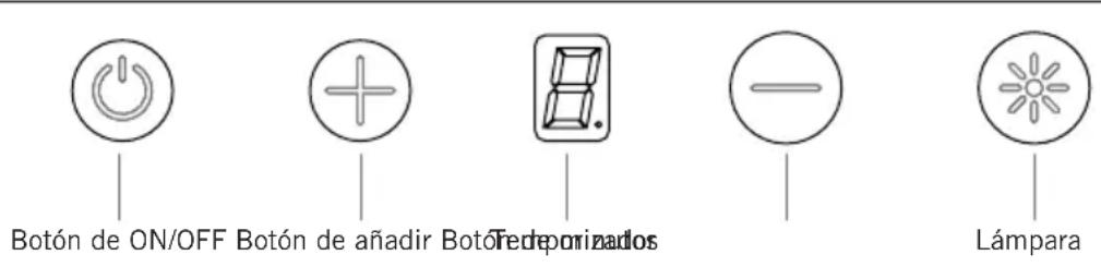 Orima ORC60BG - Control Táctil De Cuatro Botones\* - 1
