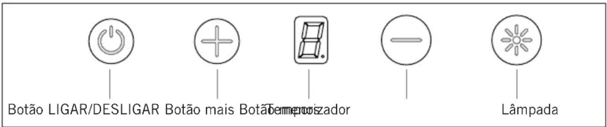 Orima ORC60BG - Controlo tátil de quatro botões\* - 1