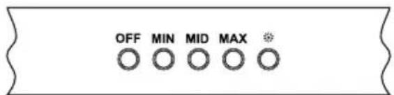 Orima ORC863 - 4.1.Painel de controlo - 20
