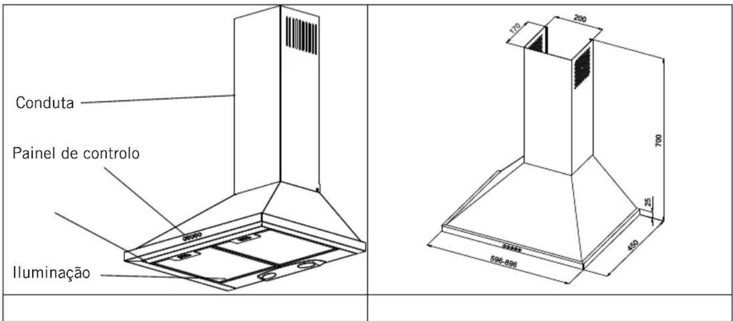 Orima ORC863 - INTRODUÇÃO E DESENHO TÉCNICO DO EXAUSTOR DE CHAMINÉ - 1