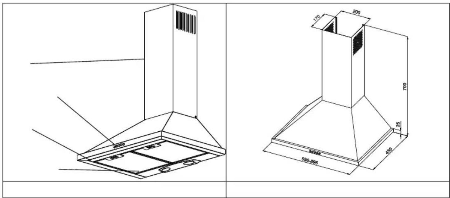 Orima ORC863 - 4.1.Painel de controlo - 7