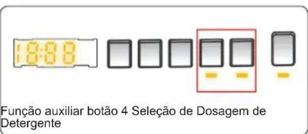 Orima ORM128ADW - SeLECTION DE Dosagem de Detergente* - 1