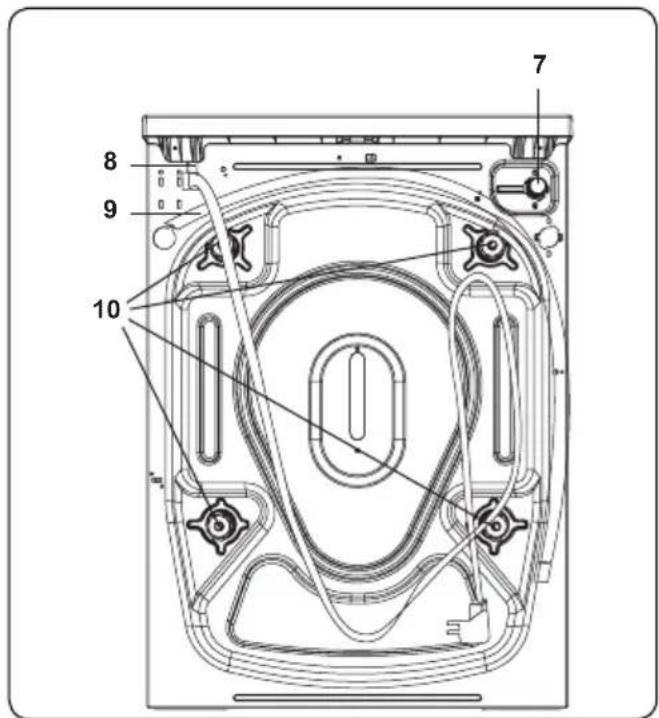 Orima ORM128ADW - ESPECIFICACIONES TECNICAS - 2
