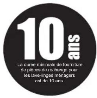 Orima ORM128ADW - MESSAGES D'ERREUR ET MESURES À PRENDRE - 1