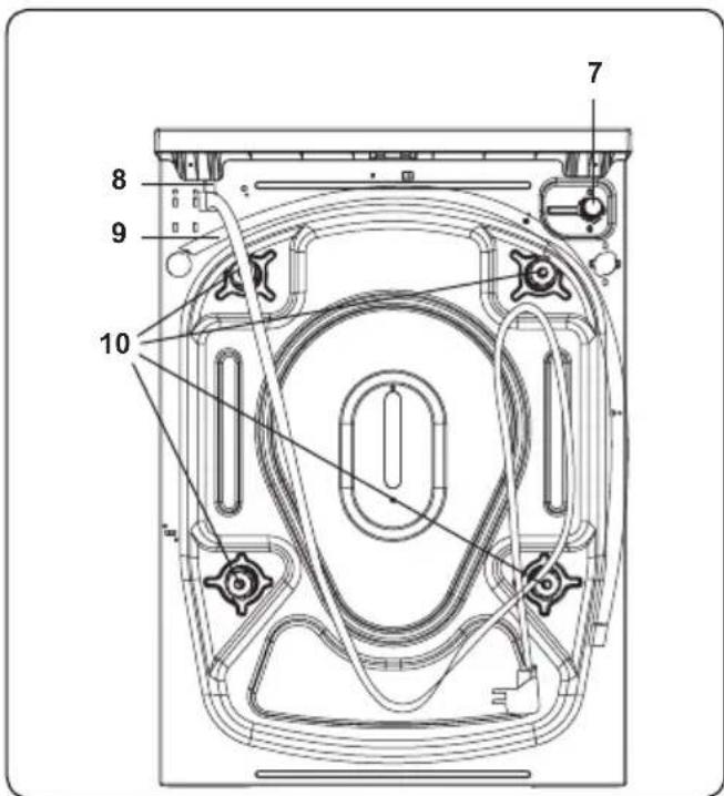 Orima ORM128ADW - CARACTERISTIQUES TECHNIQUES - 2