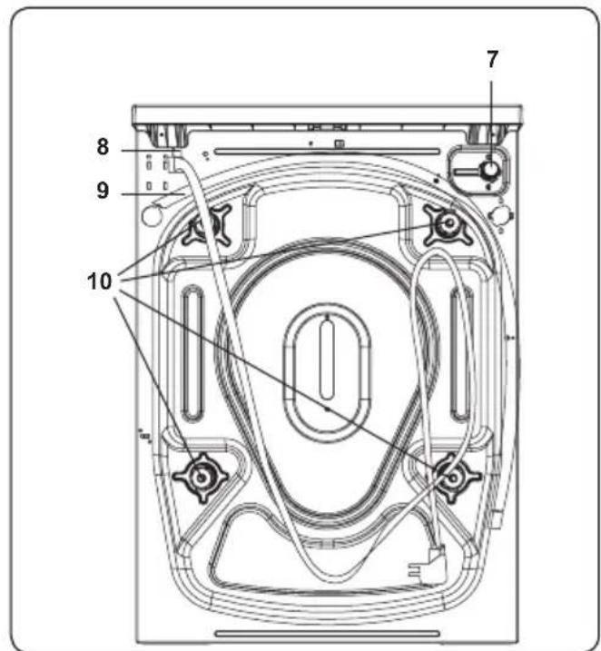 Orima ORM128ADW - TECHNICAL SPECIFICATIONS - 2