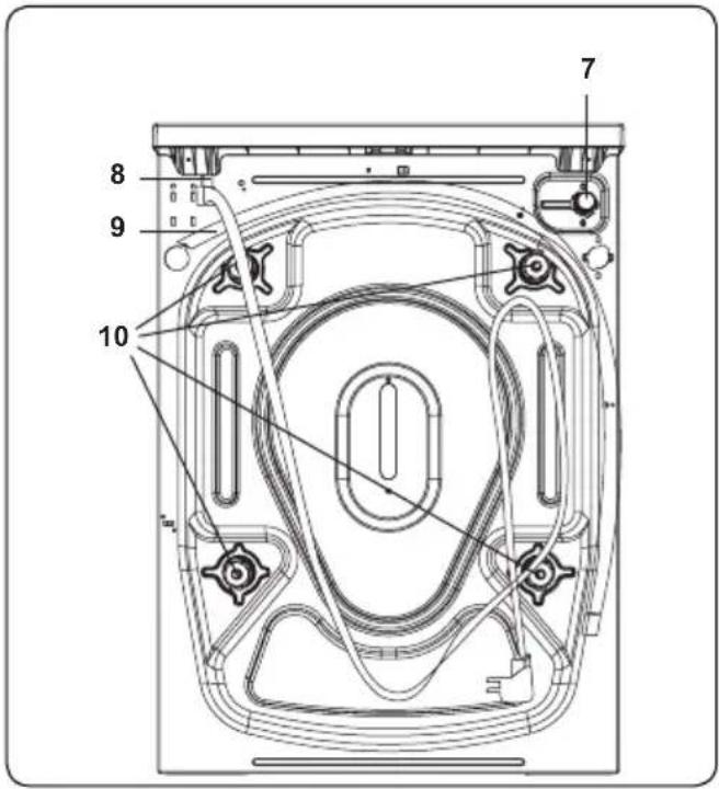 Orima ORM128ADX - CARACTÉRISTIQUES TECHNIQUES - 2