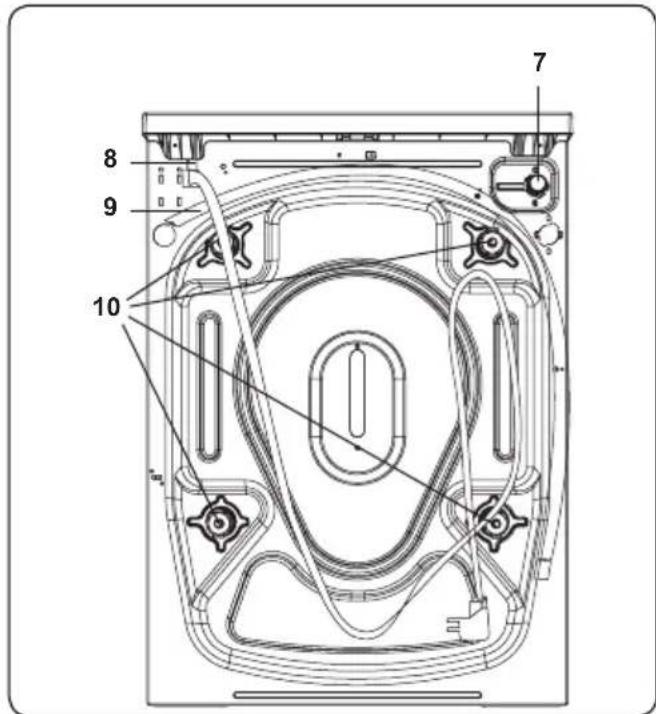 Orima ORM128ADX - INSTRUÇÕES - 3