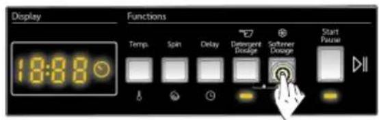 Orima ORM128ADX - Softener level indicators: - 1