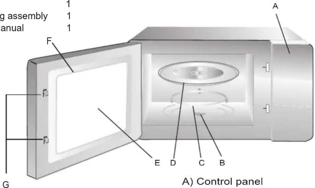 Orima OR720CWW - Names of Oven Parts and Accessories - 2