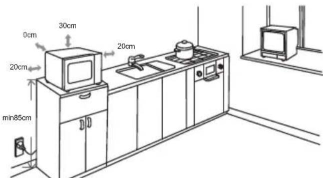 Orima OR720CWW - Installation - 1