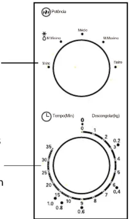 Orima OR720CWW - Puisance - 1