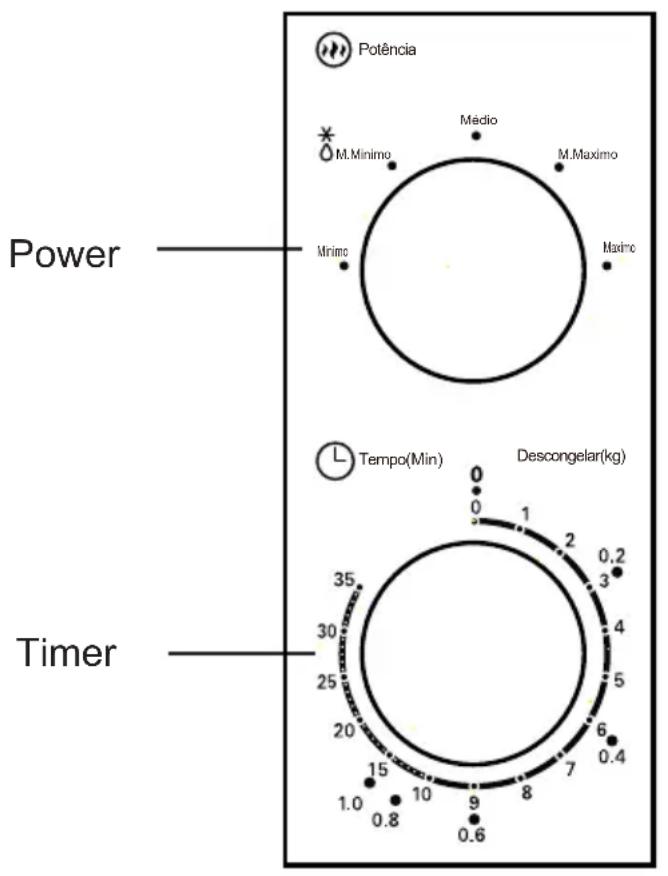 Orima OR720CWW - Operation Instructions - 1