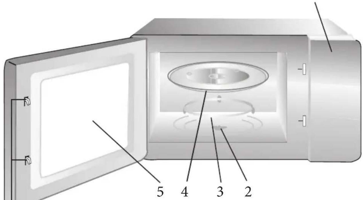 Orima OR720CWW - / DESCRIPTION DU PRODUIT - 1