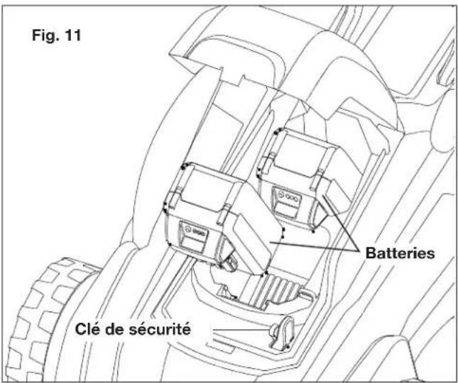 Sun Joe 24VX217LMCT - Démarrage et arrêt - 1