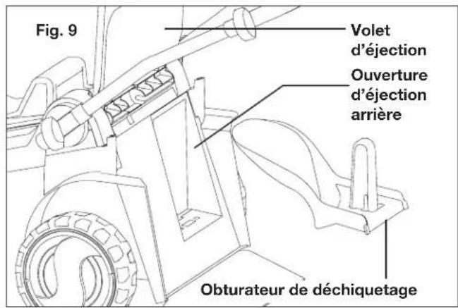Sun Joe 24VX217LMCT - Assemblage et pose de l'obturateur de déchiquetage - 1